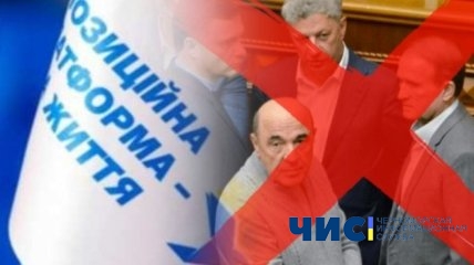 У Верховній Раді офіційно ліквідували фракцію ОПЗЖ