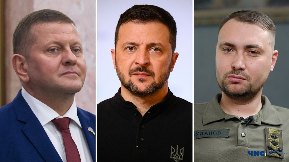 Хто очолює рейтинг довіри українців?